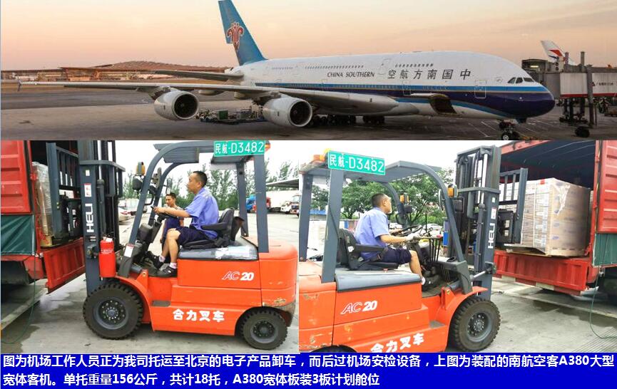 超大超重航空運輸